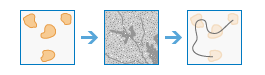 Optimal Region Connections diagram