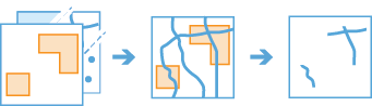 Clip Layer workflow diagram